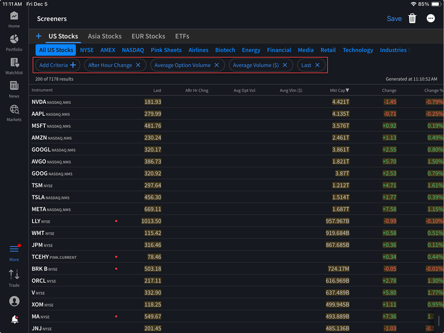 The MultiSort screener results on the ipad. 